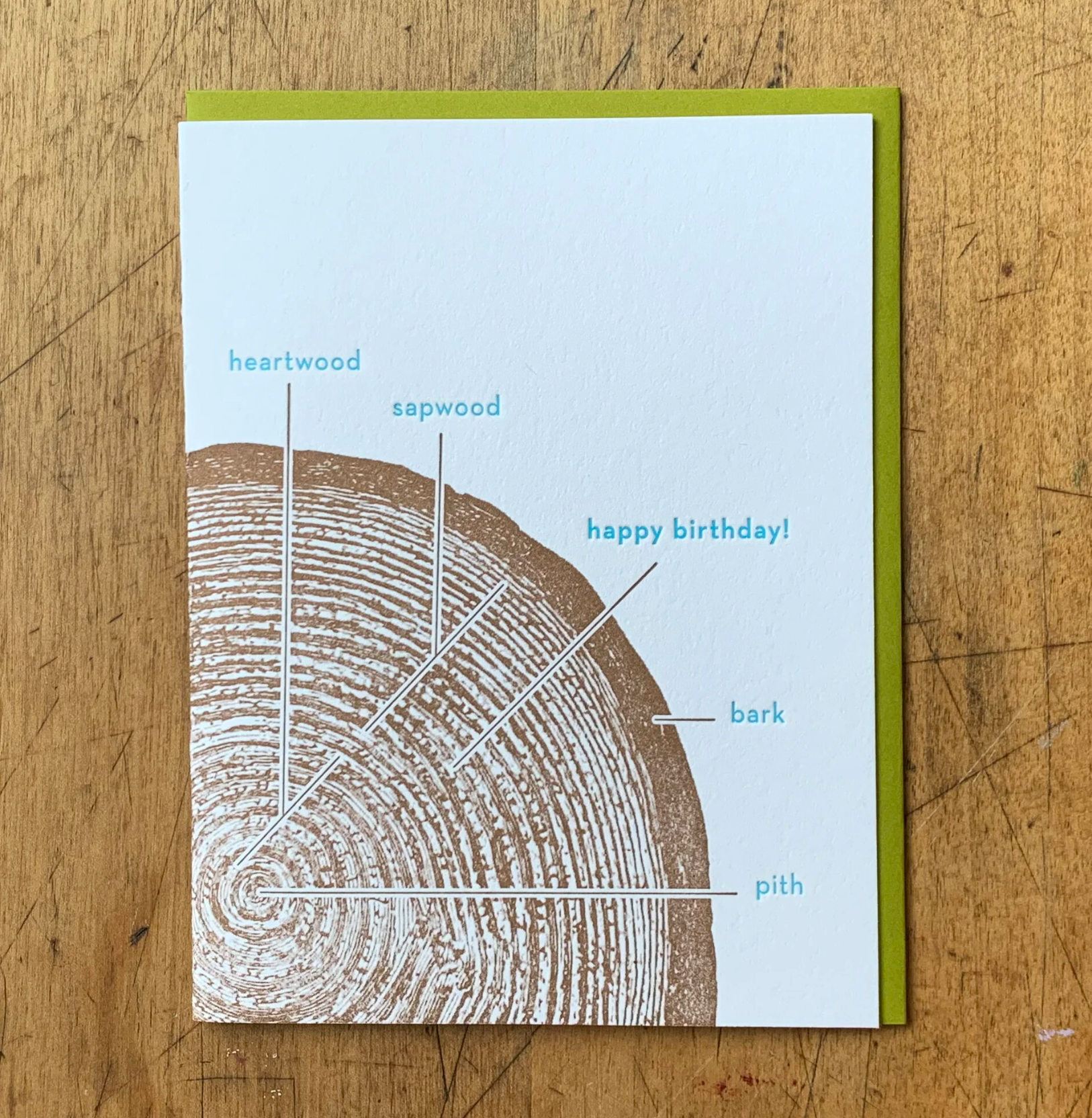 Tree Rings Birthday Card
